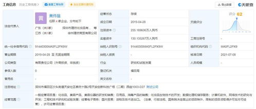 B站关联公司微量投资化妆品研发商深圳理然，数据服务或成新想象空间